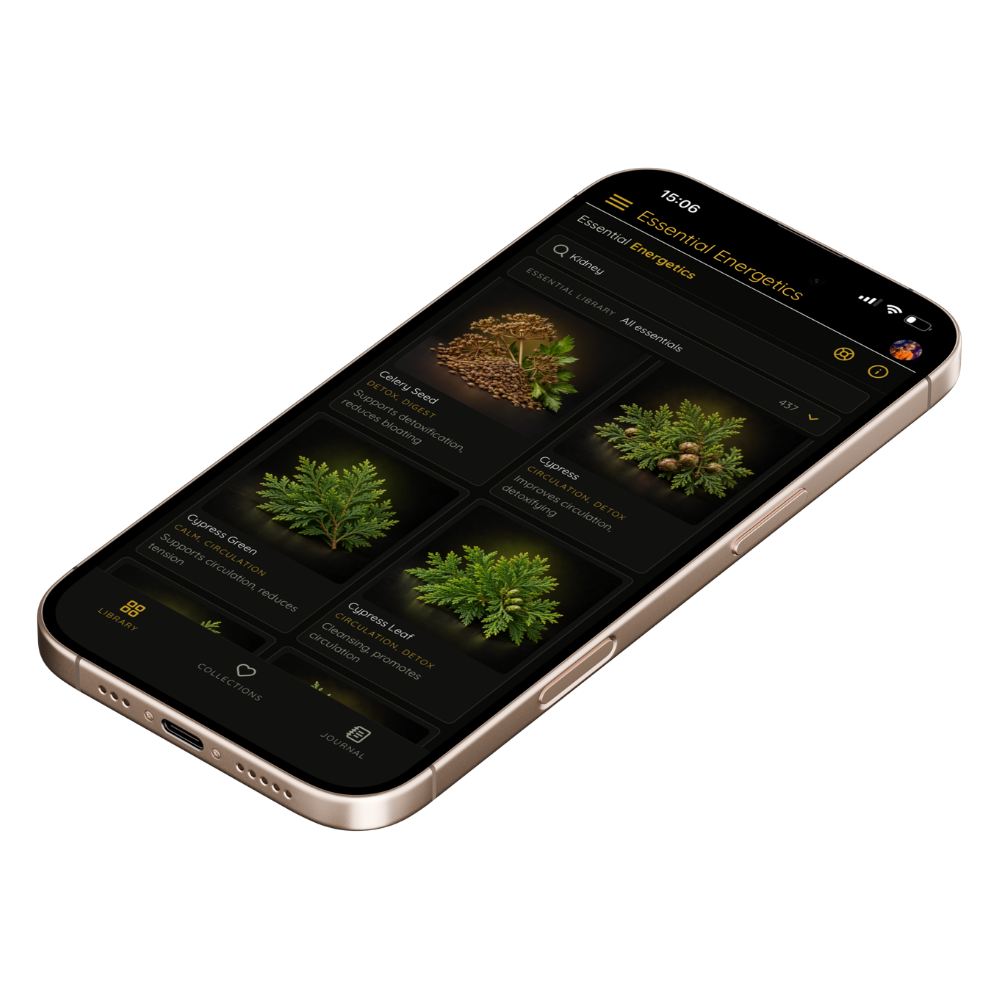 Essential Energetics botanical search results for cypress