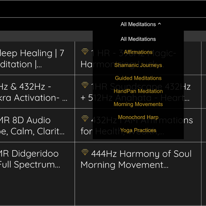 Meditations