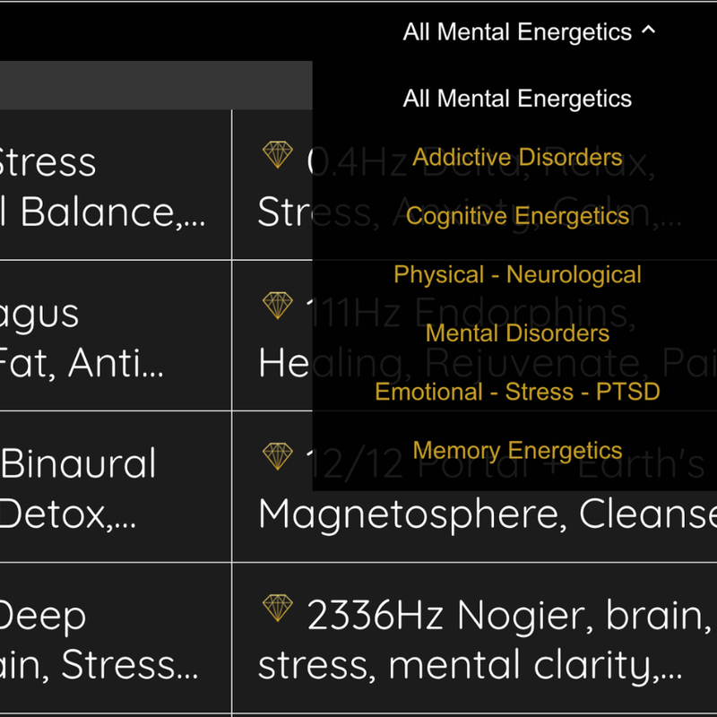 Mental Well-Being