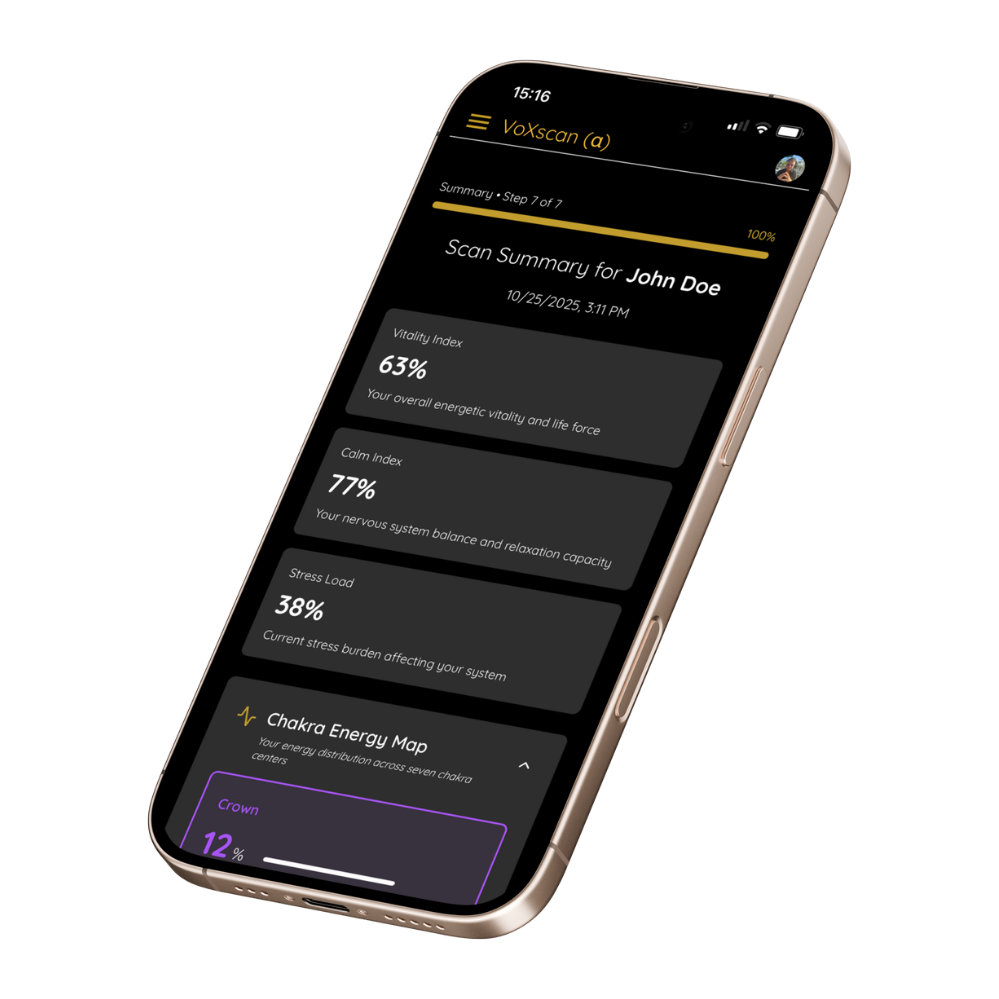 VoXscan Voice print overview