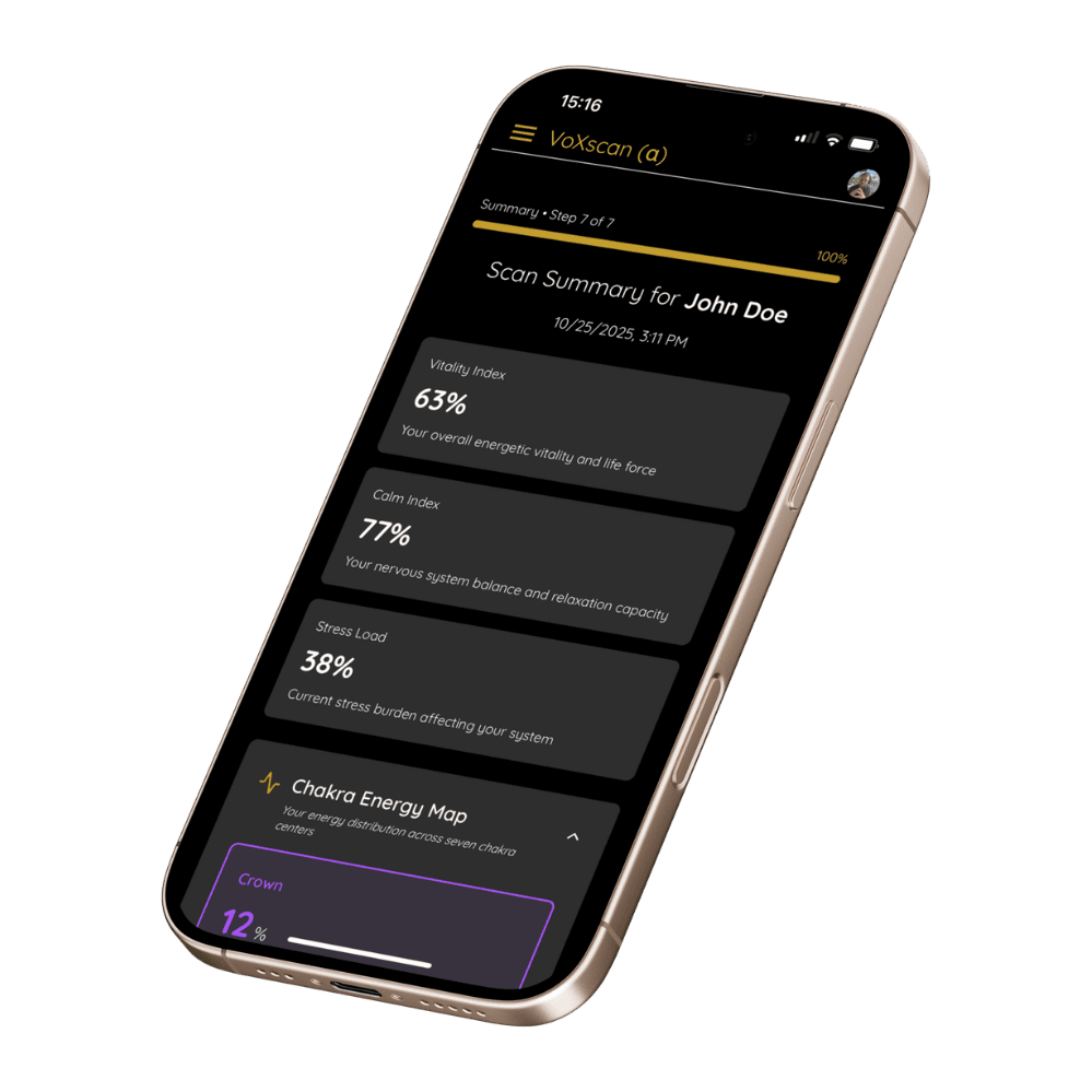 VoXscan Voice print overview